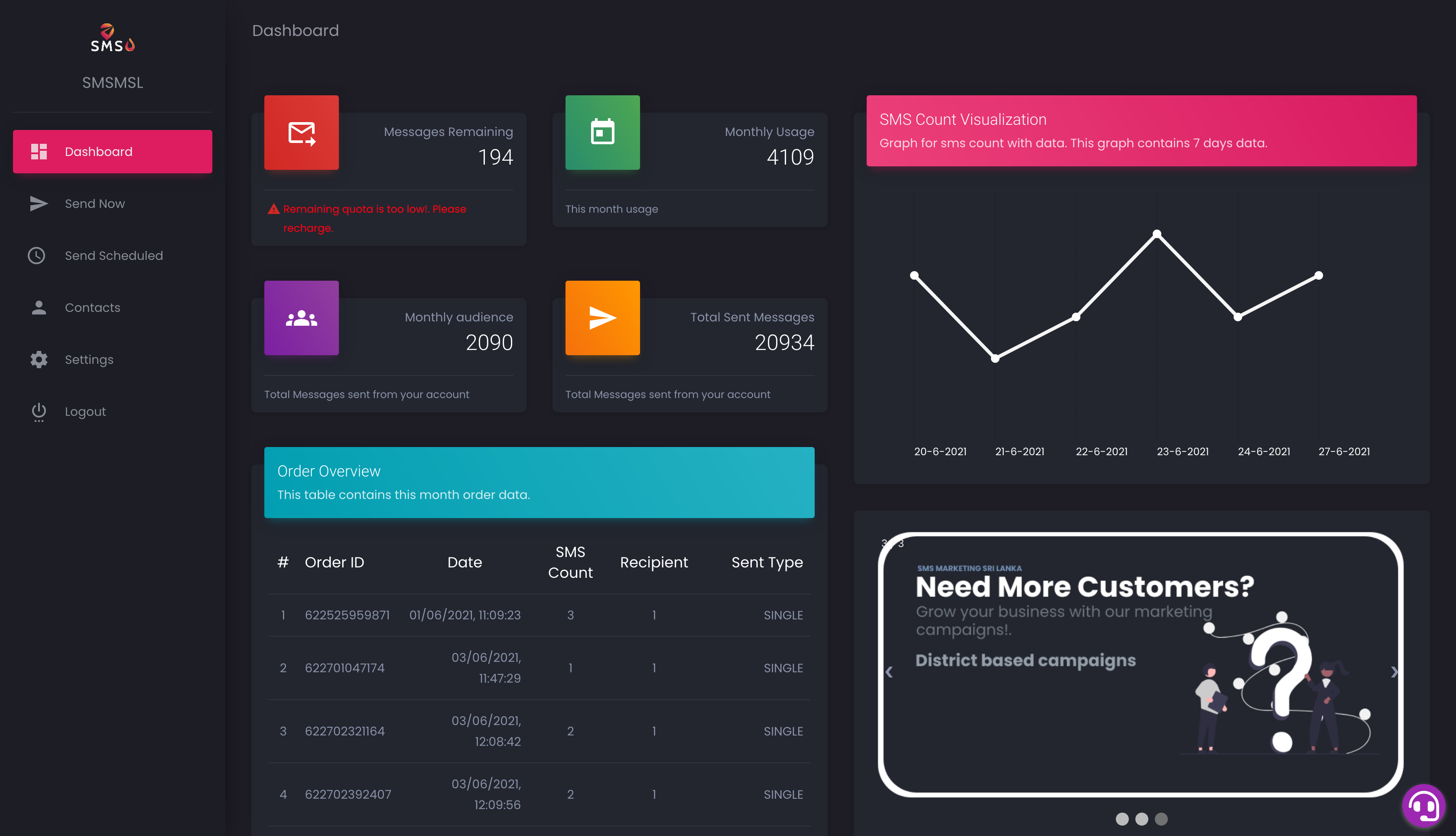 dashboard-preview